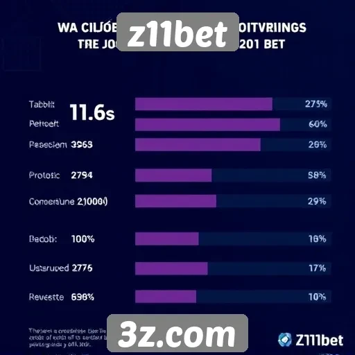 z11bet | Estatísticas sobre os jogadores ativos no z11bet